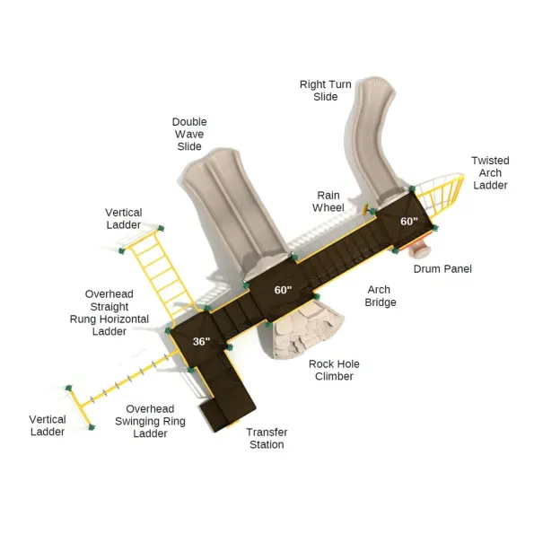 Whitefish Bay Spark Structure